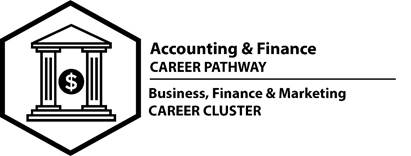 Business, Finance and Marketing