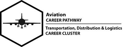 Transportation, Distribution and Logistics