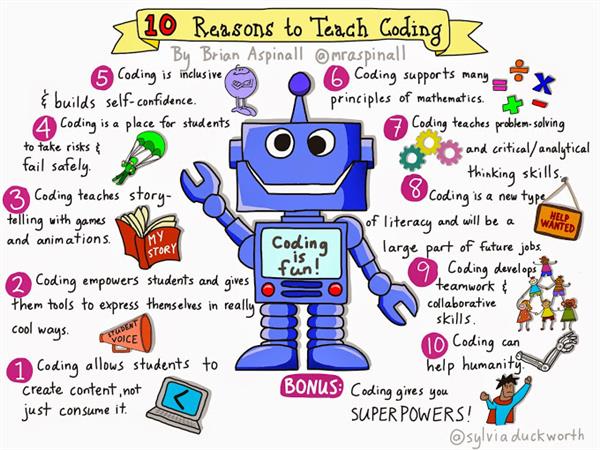 10 reasons