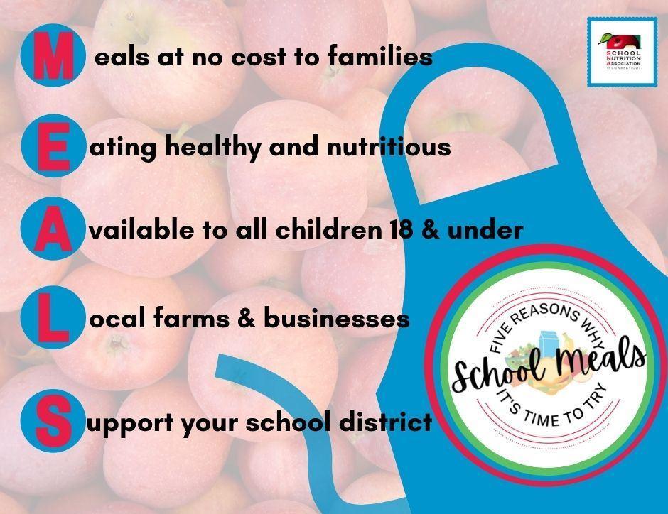 School MEALS Acronym