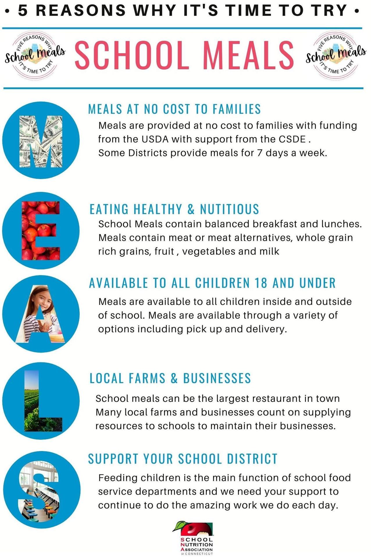 5 Reasons Why It's Time to Try School MEALS