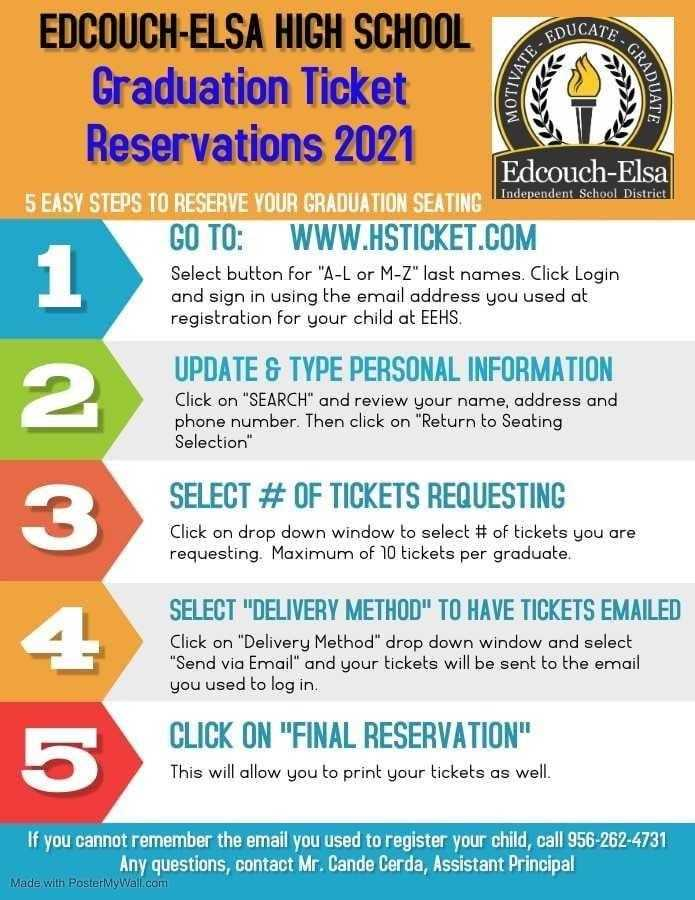 tickets