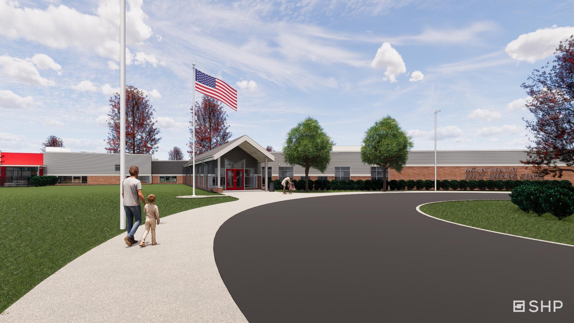 Early Learning Center model