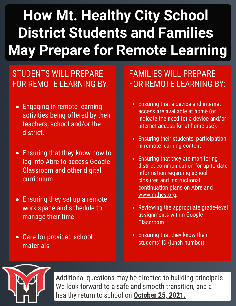 how to prepare for remote learning event