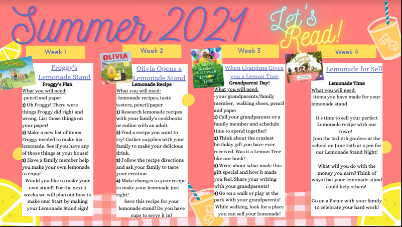 Summer 2021