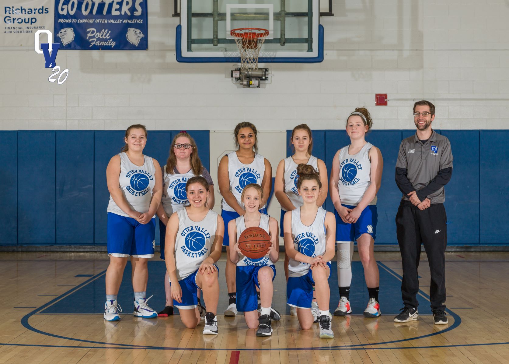 8th Girls Basketball