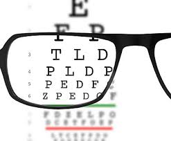 Eye Charting