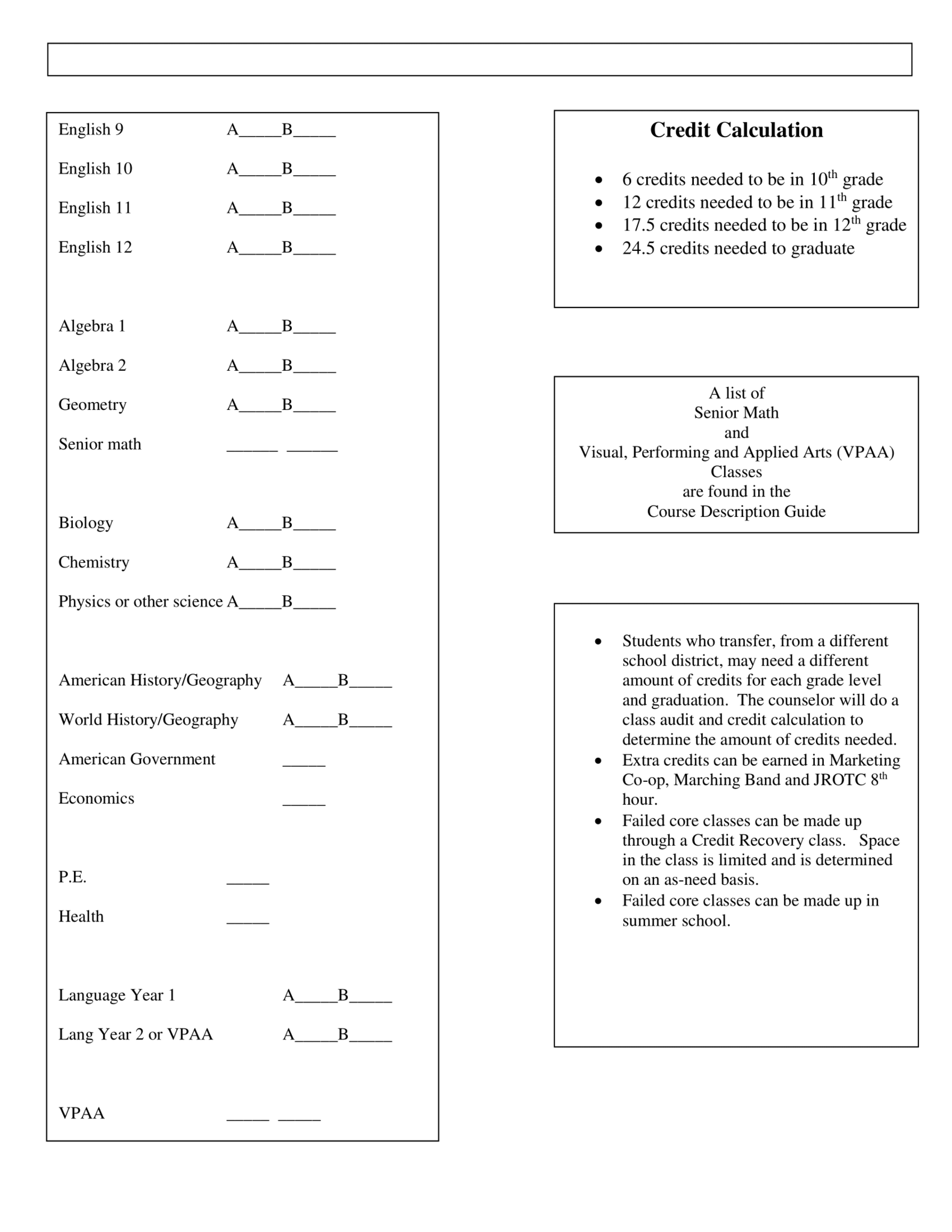 Class and Credit