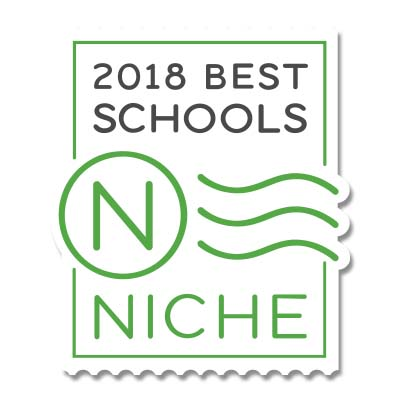 Best School District