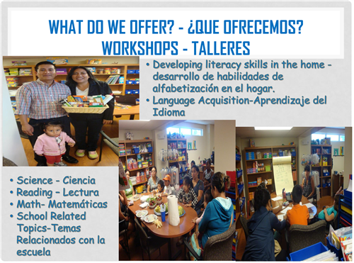 Workshops - Talleres