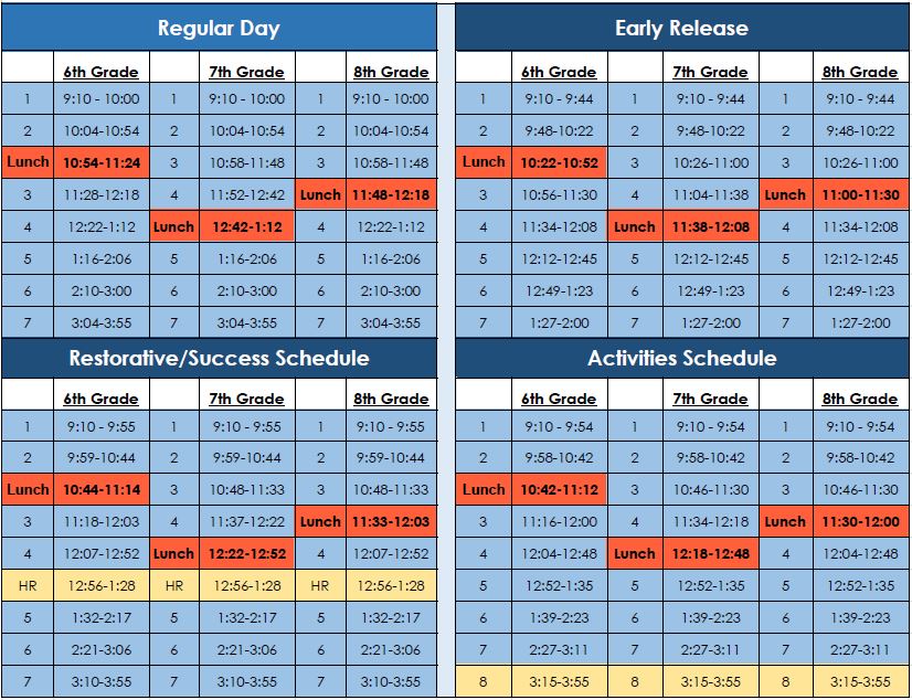 Bell Schedules Stuart Middle School