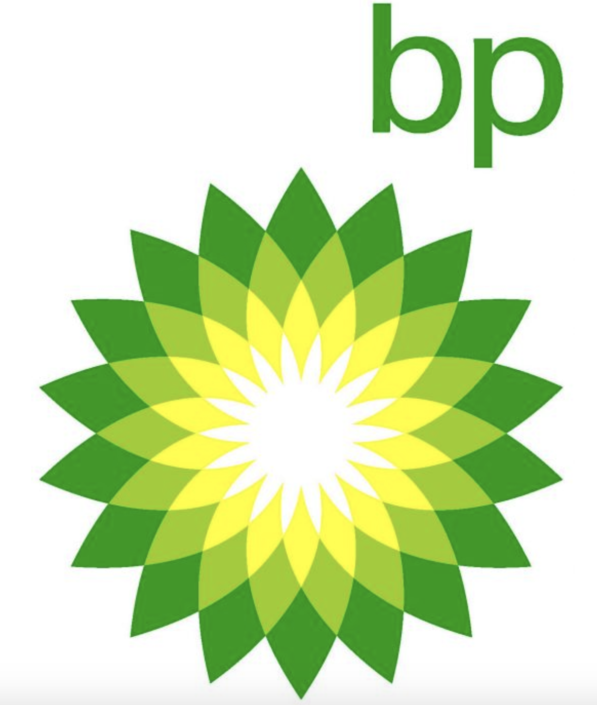 bp