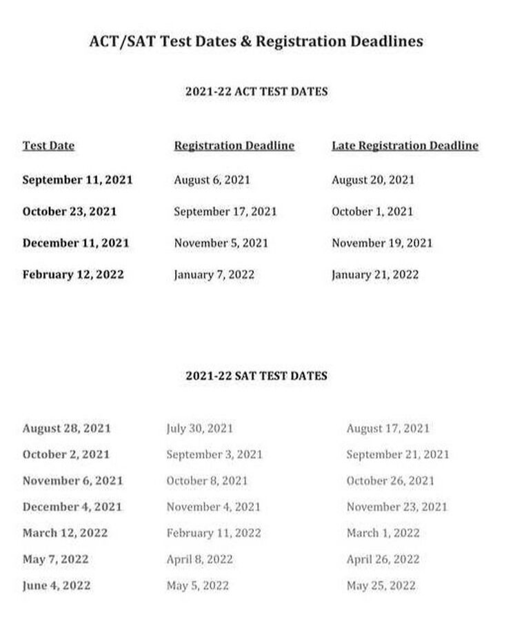 act-sat-test-dates-2021-2022