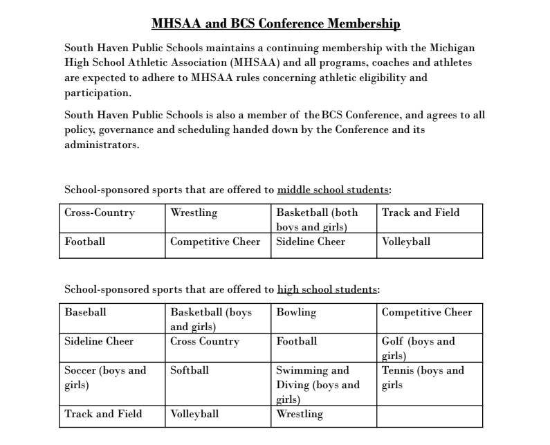 SH Athletic Offerings