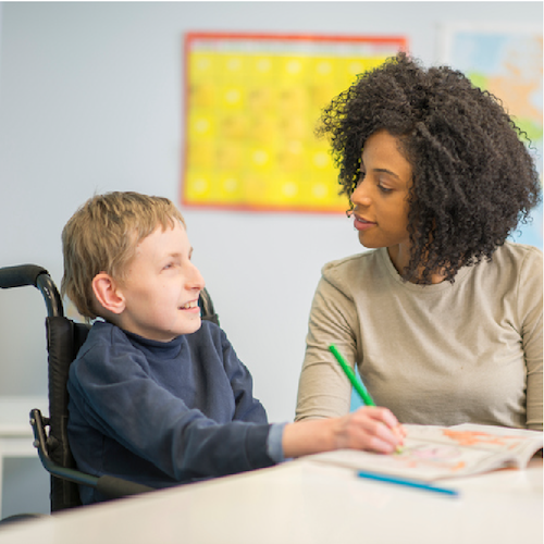 Special Education Teacher