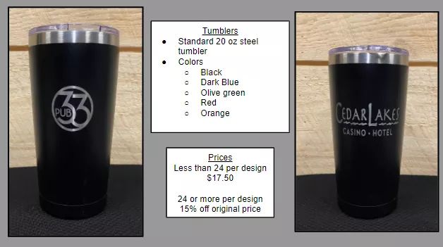 products