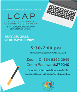 LCAP