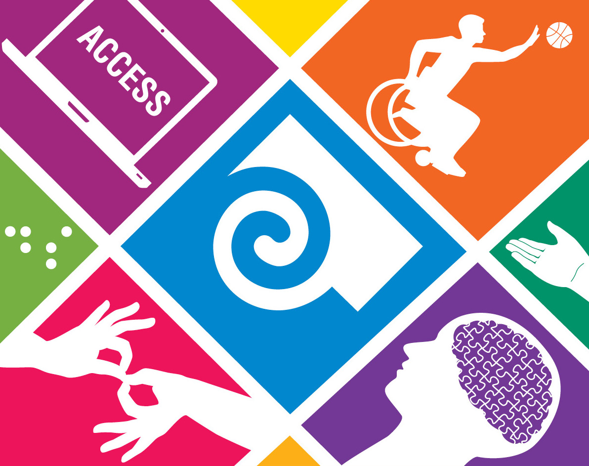 Disability Resources