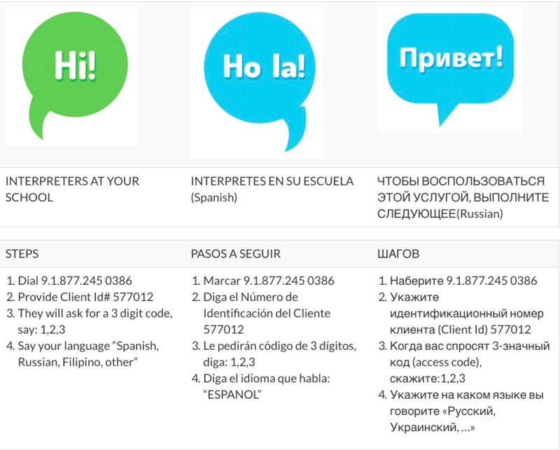 ELL Support
