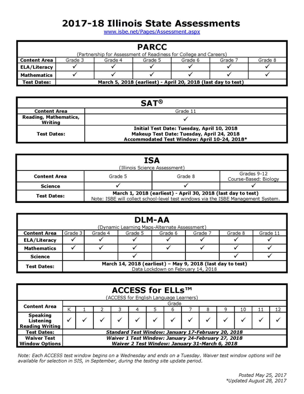 2017-18 Illinois State Assessments