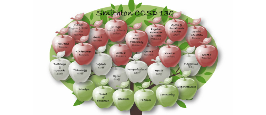 Smithton CCSD 130