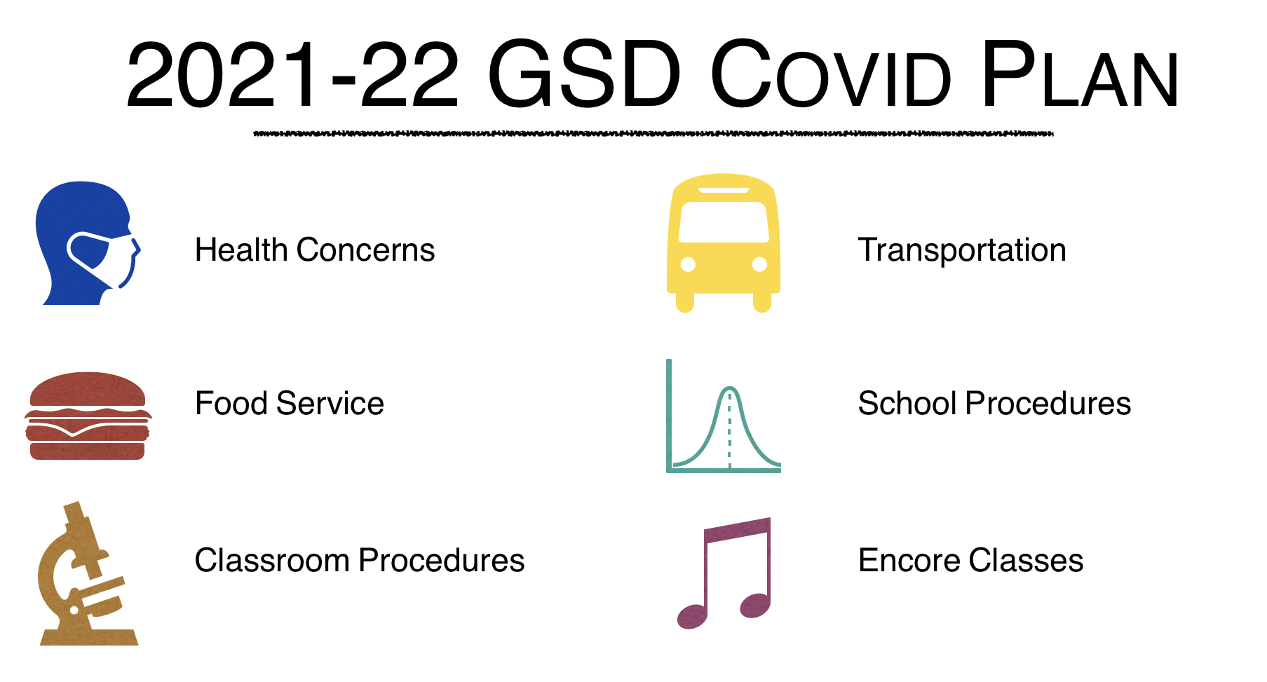Garretson Covid Plan Homepage