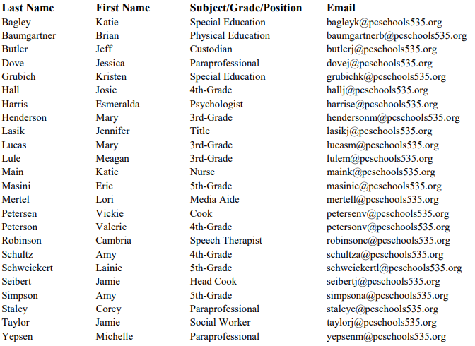 pces staff list