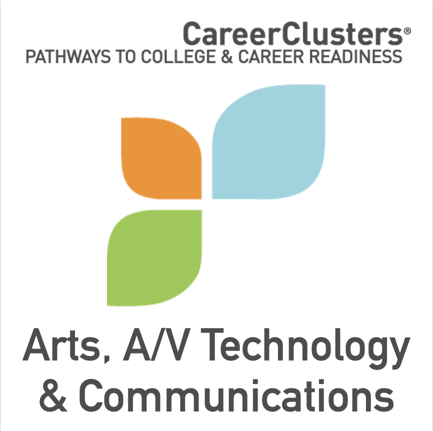 Arts, A/V Technology & Communications